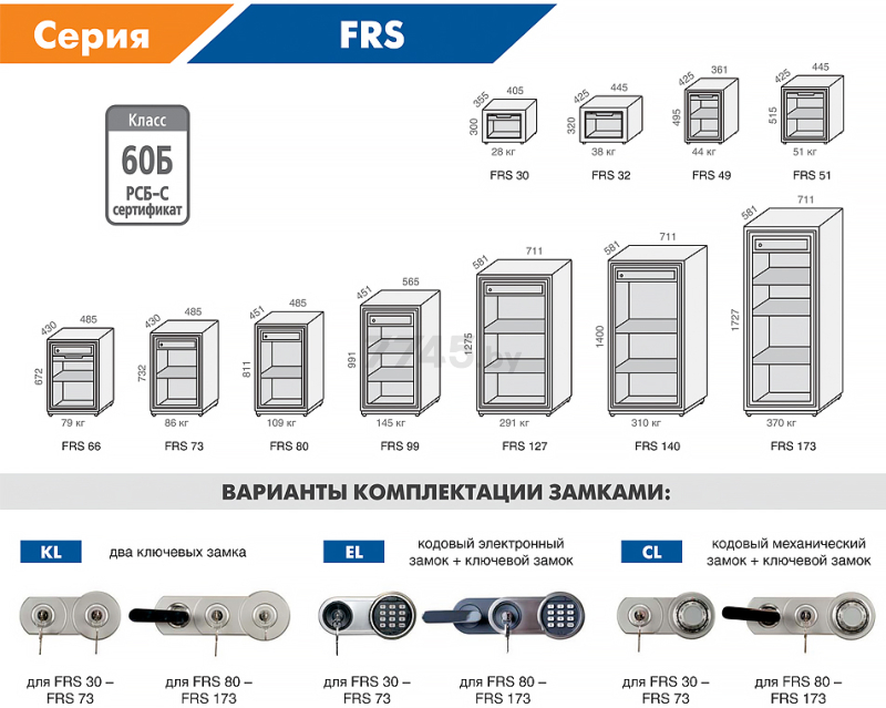 Сейф офисный огнестойкий VALBERG FRS 32 CL - Фото 4