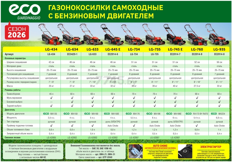 Газонокосилка бензиновая самоходная ECO LG-735 - Фото 18