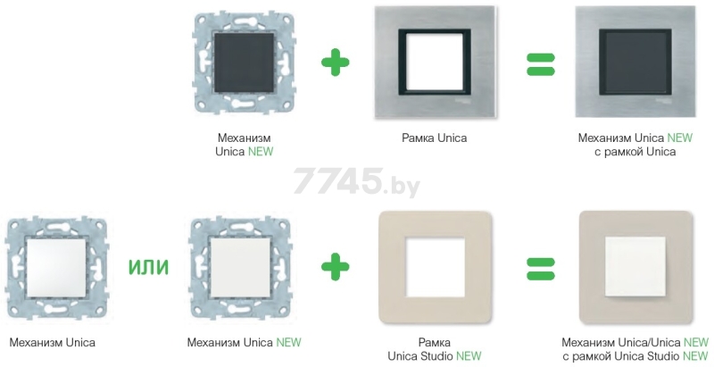 Розетка телевизионная SCHNEIDER ELECTRIC Unica New белая (NU546218) - Фото 2