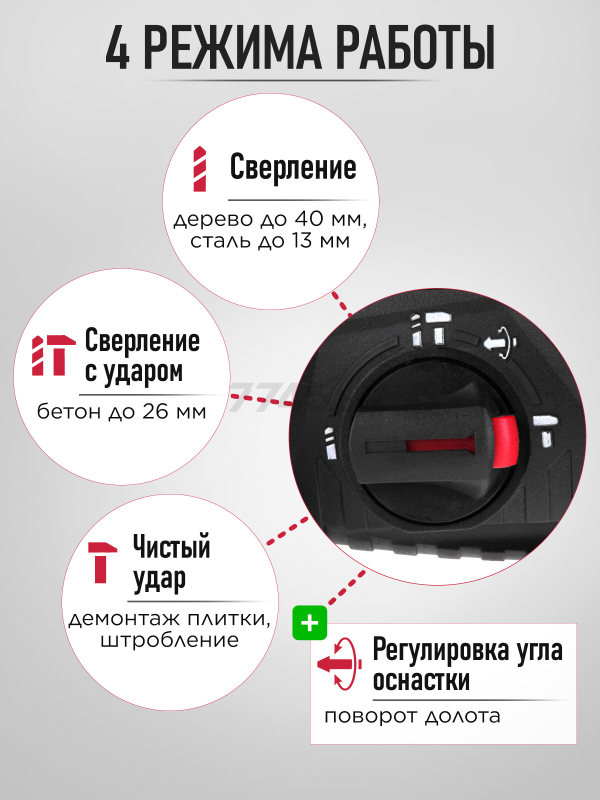 Перфоратор WORTEX RH 2629 (RH262901129) - Фото 6