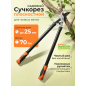 Сучкорез STARTUL Garden (ST6096-03)