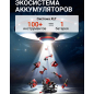 Дрель-шуруповерт аккумуляторная WORTEX BD 1820-1 Li XLT SET (0329209) - Фото 23