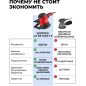 Шлифмашина эксцентриковая (орбитальная) WORTEX LX RS 1245-1 E (1333377) - Фото 2