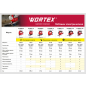 Электролобзик WORTEX JS 6507 LE (1333579) - Фото 13