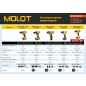 Дрель-шуруповерт аккумуляторная MOLOT MBD 1213 Dli (1335567) - Фото 19