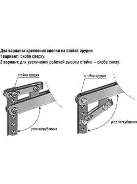 Сцепка ВРМЗ 37.55.10.00.00 (3755100000)