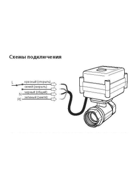 Система защиты от протечек NEPTUN AQUACONTROL с 2 кранами 1/2" и 2 датчиками