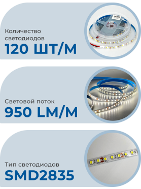 Лента светодиодная 2835 9,6 Вт/м 4000K IP20 12В 5 м TRUENERGY 