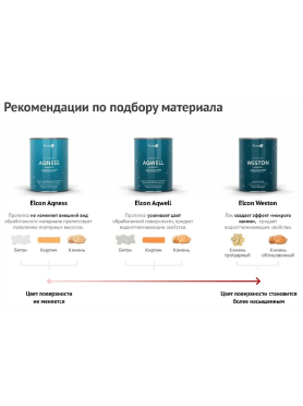 Лак кремнийорганический ELCON Weston по камню с мокрым эффектом