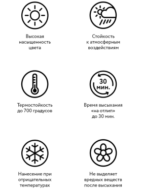 Декоративная патина термостойкая ELCON Patina