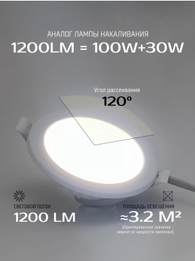 Светильник точечный светодиодный 12 Вт 4000К TRUENERGY Slim Iron Круг 