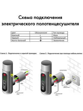 Полотенцесушитель электрический TERMINUS Ватикан
