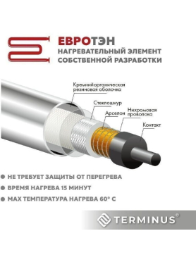 Полотенцесушитель электрический TERMINUS Евромикс