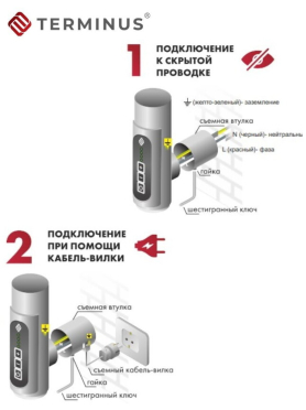 Полотенцесушитель электрический TERMINUS Евромикс