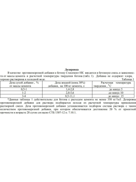Добавка противоморозная Стахемент НК