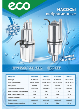 Насос вибрационный ECO CPV
