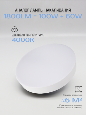 Светильник накладной светодиодный 22 Вт 4000K TRUENERGY Aura белый 