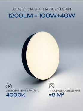 Светильник светодиодный накладной 15 Вт 4000K TRUENERGY Aura черный 