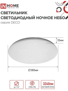Светильник светодиодный 36 Вт 4000К IN HOME Deco Ночное небо