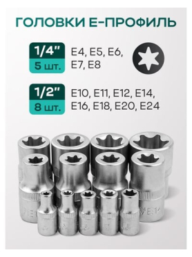 Набор инструментов 1/4" 1/2" 6 граней 108 предметов ROCKFORCE 