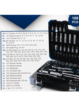 Набор инструментов 1/4", 3/8" 6 граней SCHEPPACH 108 предметов 